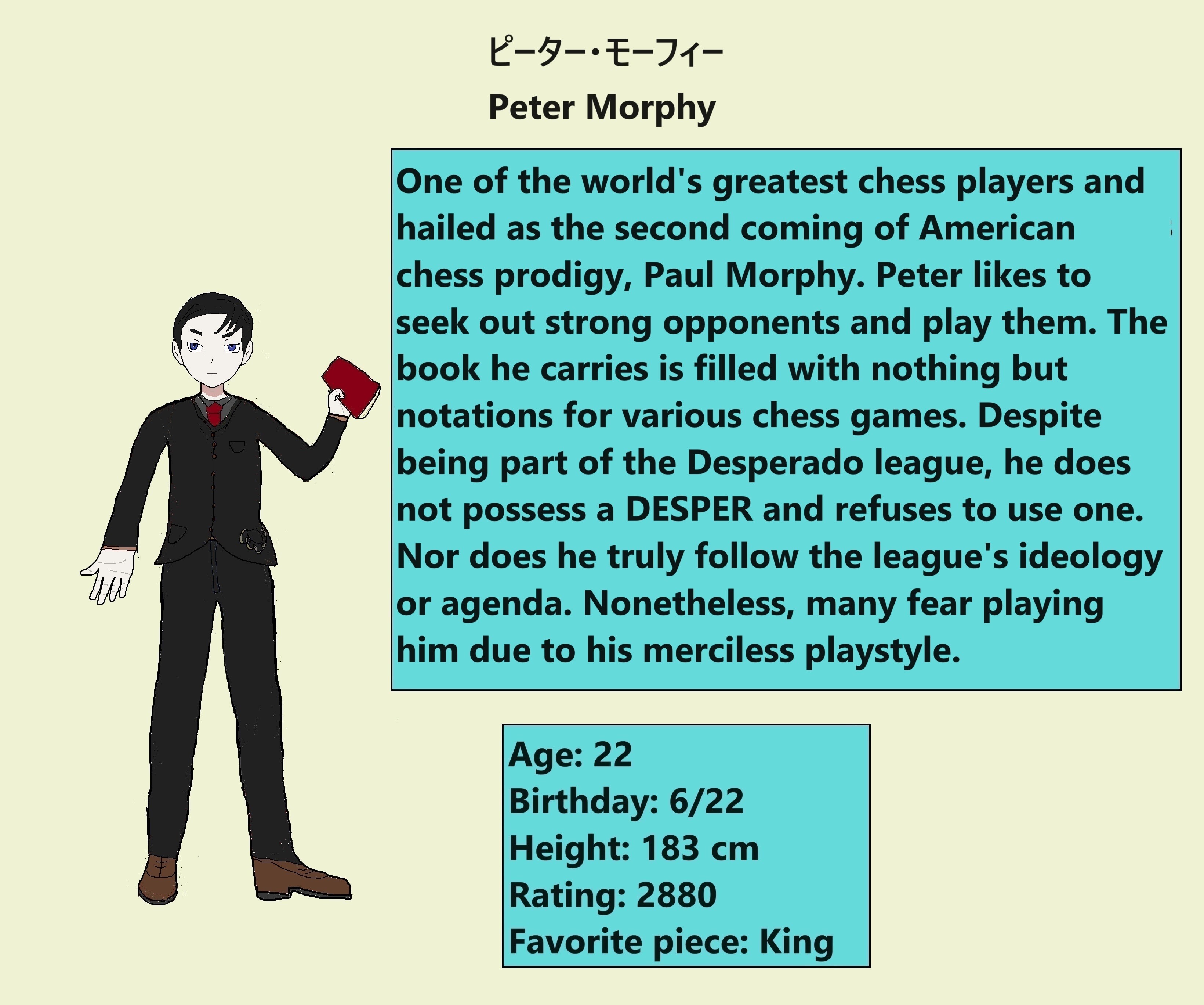 Character profile number 7: Peter Morphy