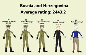 Team Bosnia and Herzegovina (Men)