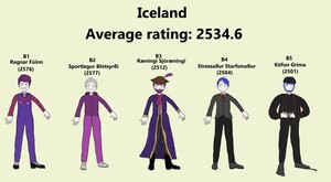 Team Iceland (Men) 