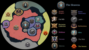 Factions Map