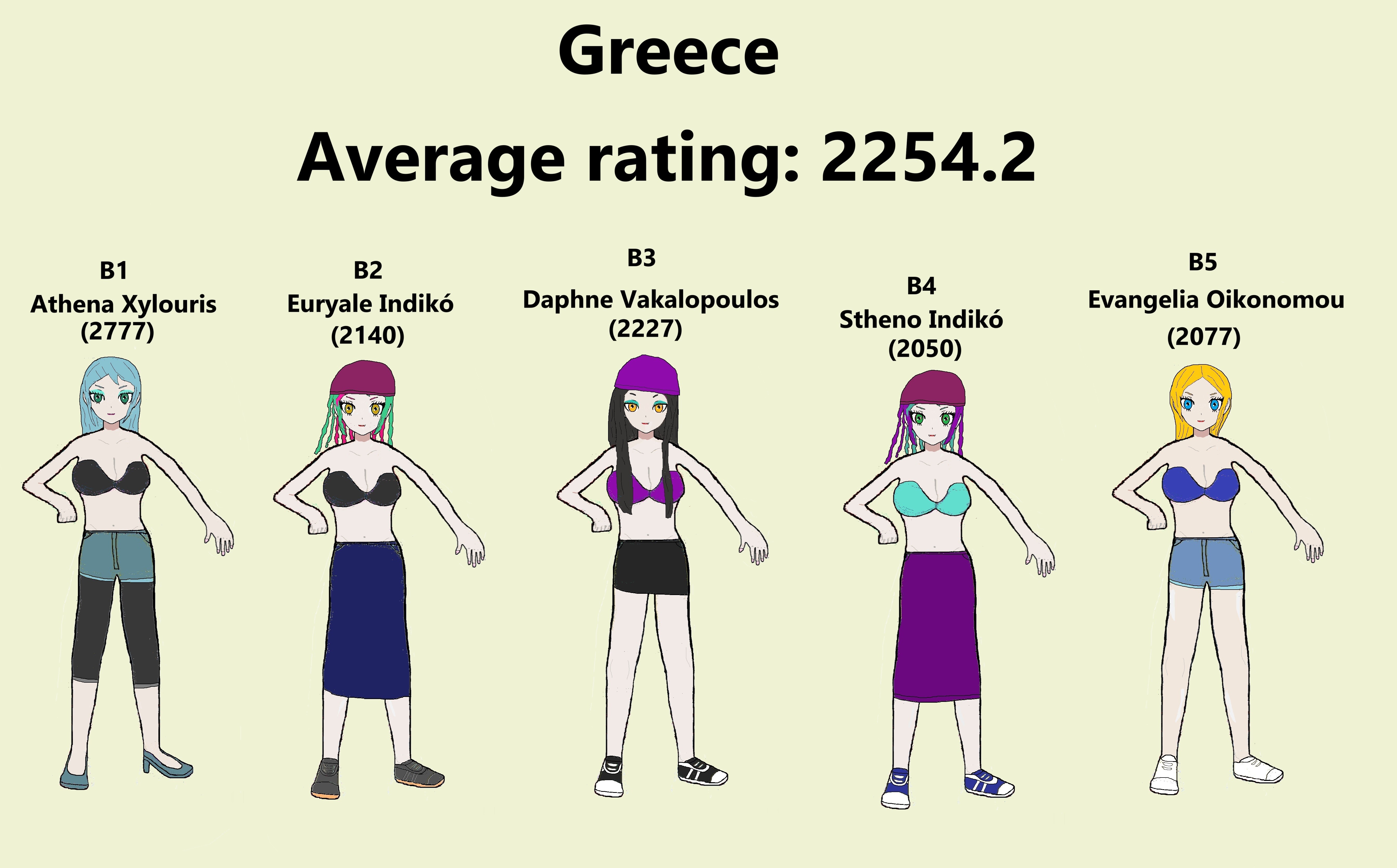 Team Greece (Women) 