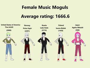 Female Music Moguls 