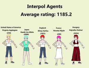 Interpol Agents