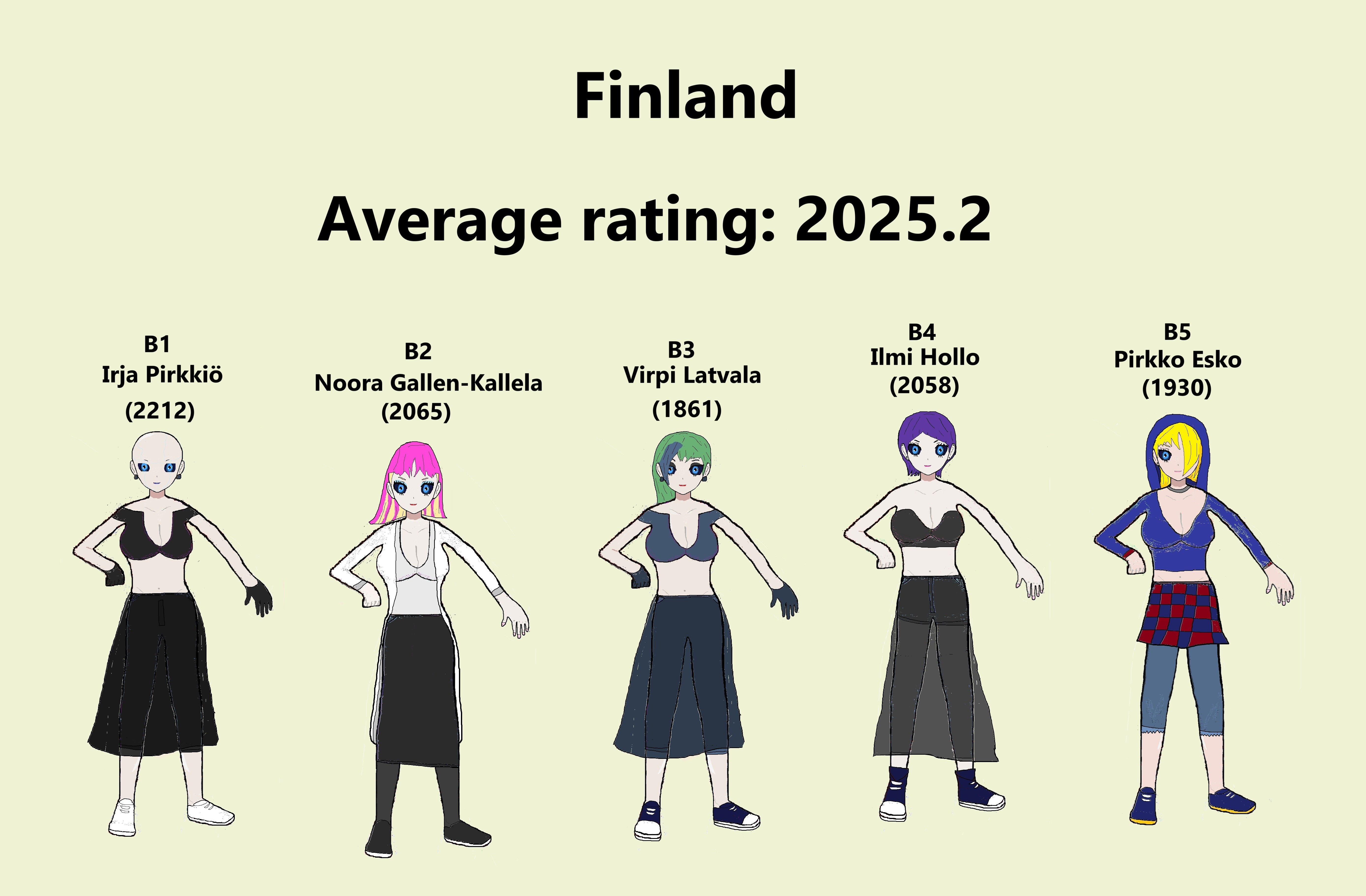 Team Finland (Women) 