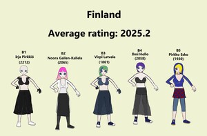 Team Finland (Women) 