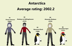 Team Antarctica (Men) 