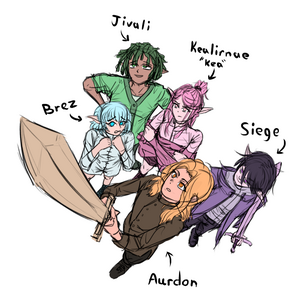 Characters