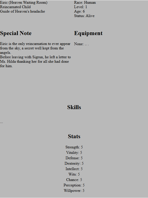 Eiric Stat Sheet