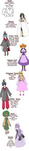Characters