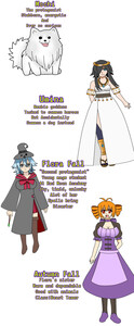 Characters PT 1