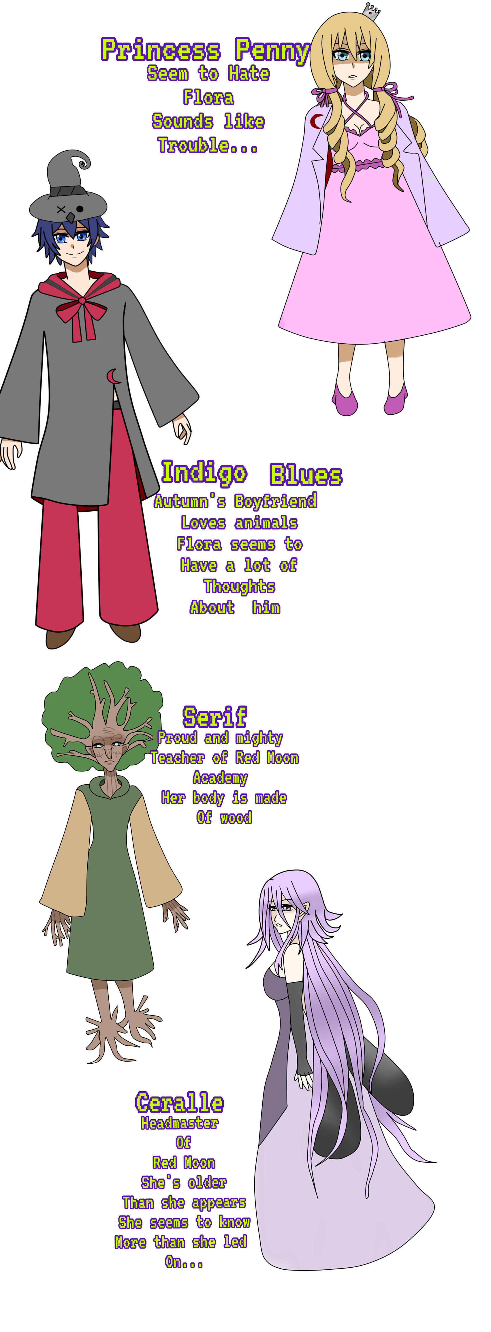 Characters PT 3
