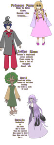 Characters PT 3
