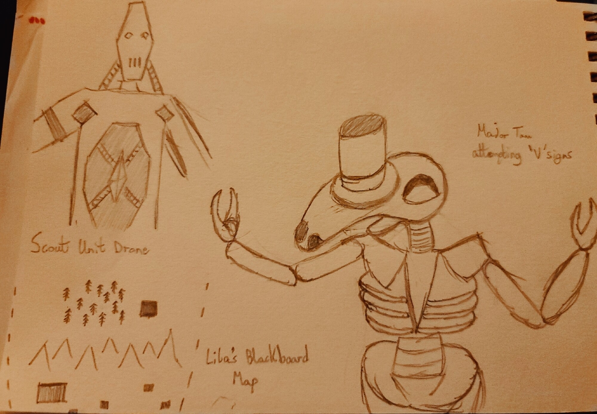 Some sketches (Click for proper image) from the book's first 2 acts.