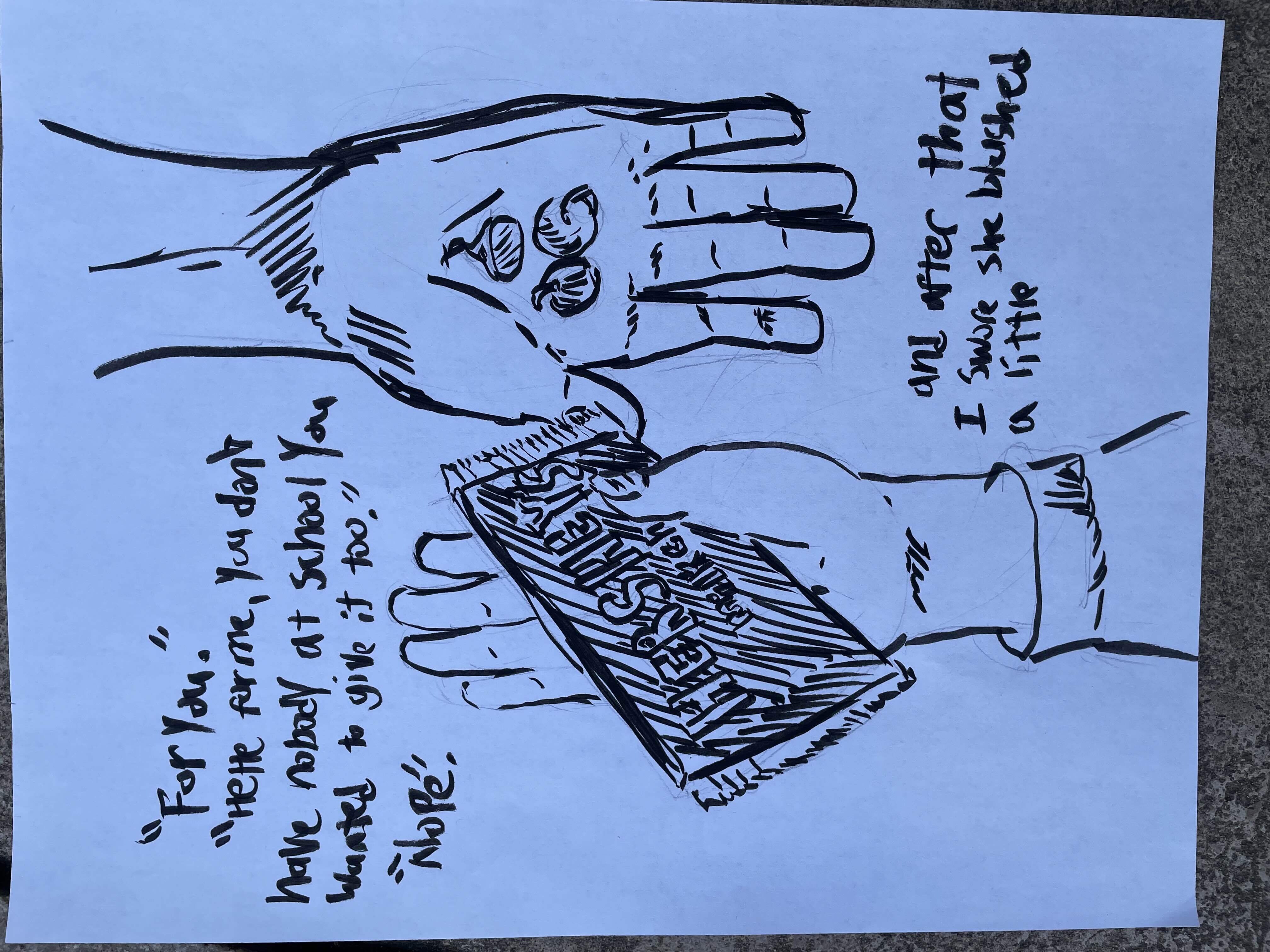 Ch.2 chocolate exchange