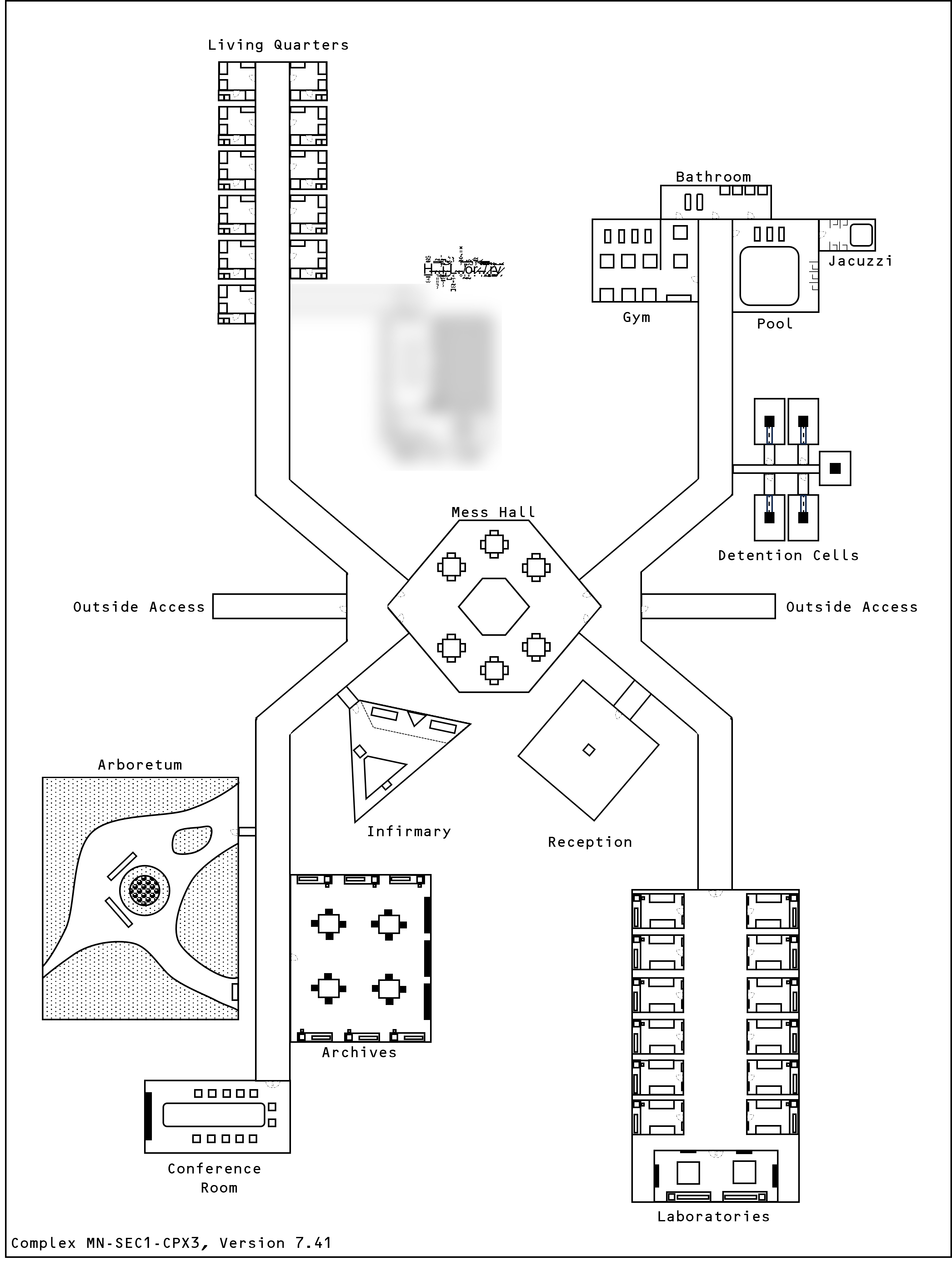Facility layout