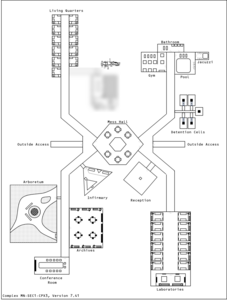 Facility layout