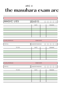 Arc 4 the masuhara exam 