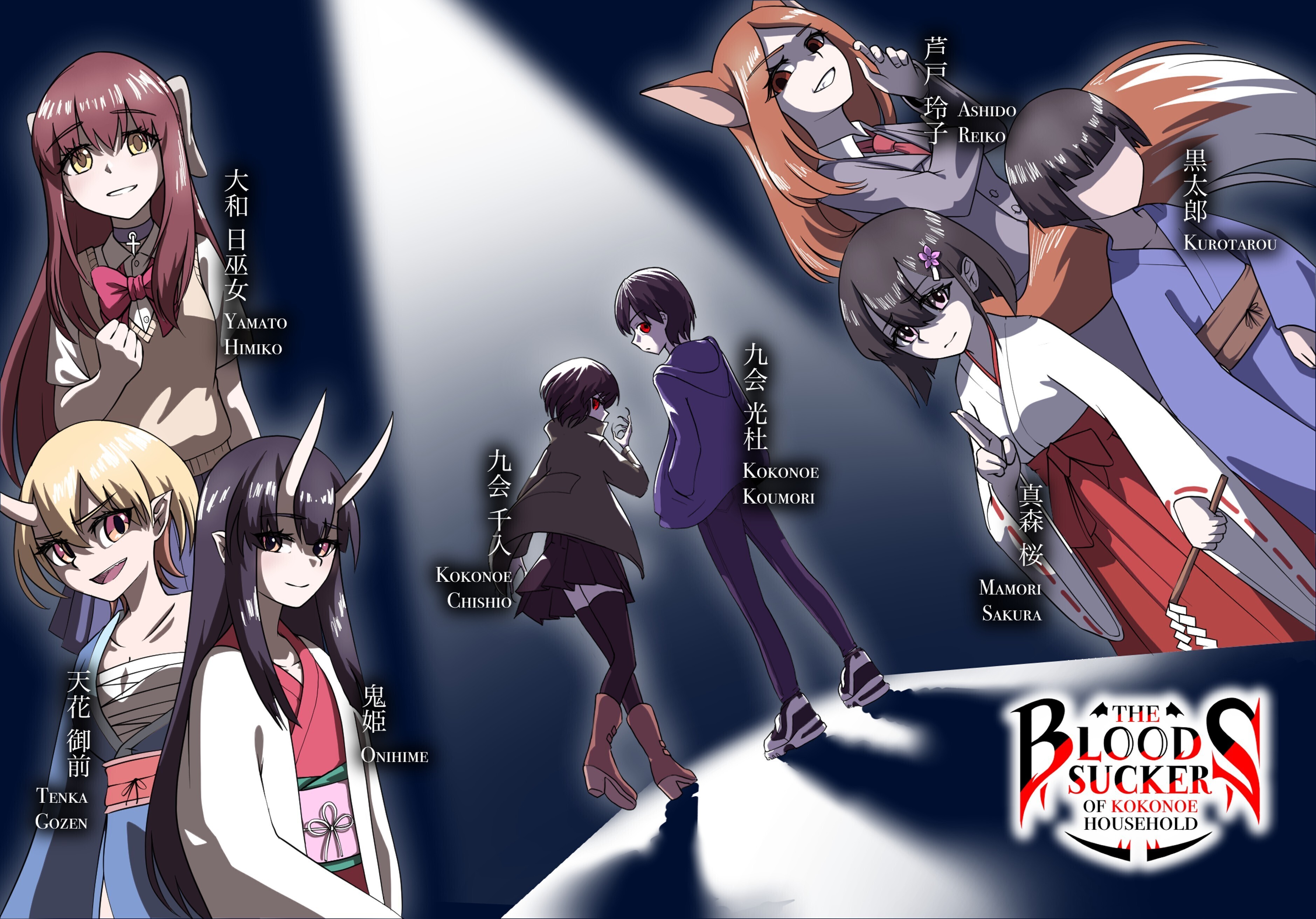 Kyuukyuu Character Cast