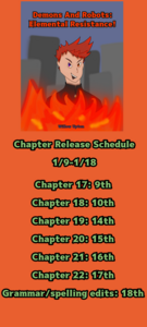 January Upload Schedule 