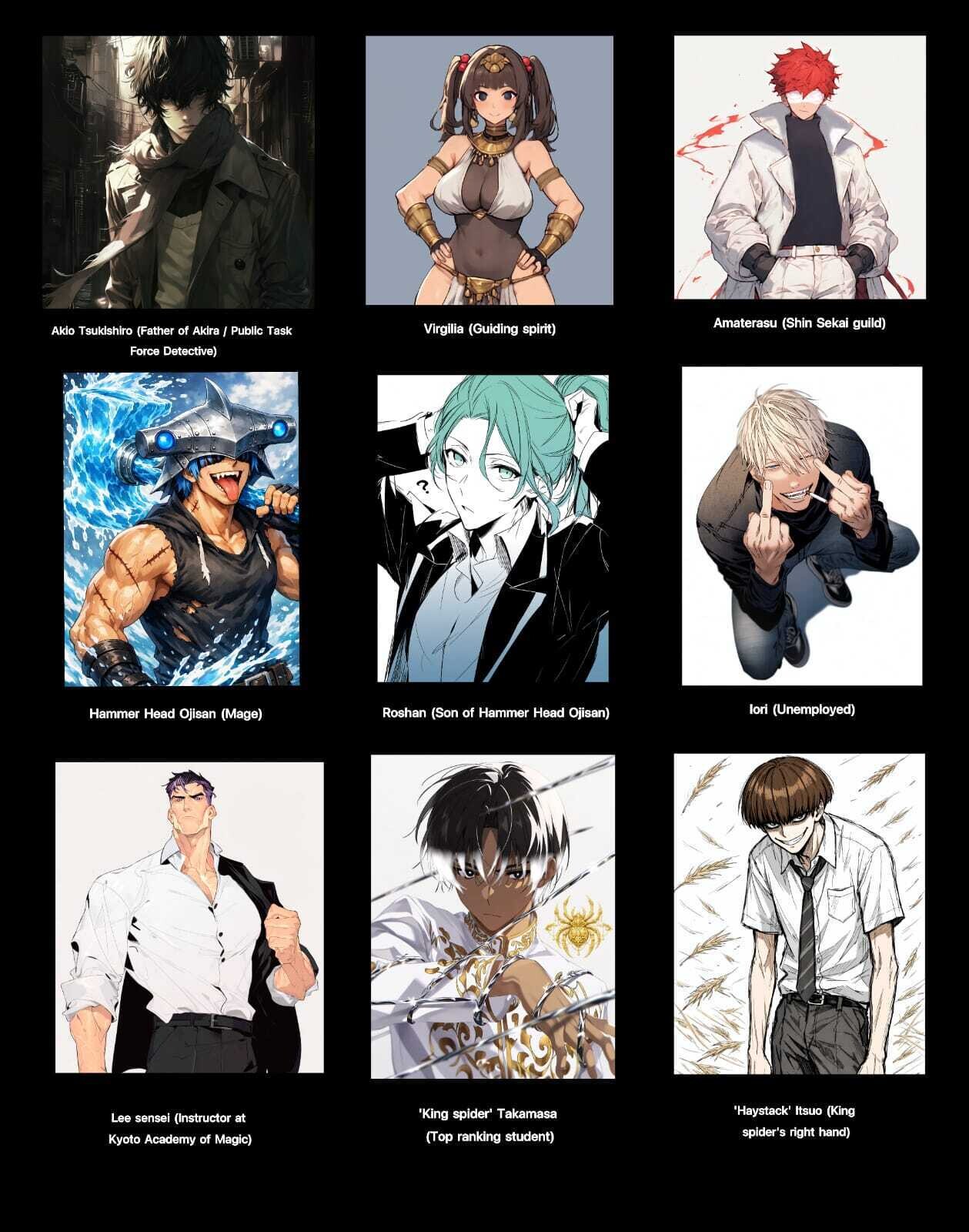 Character designs (Temporary)