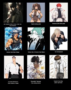 Character designs (Temporary)