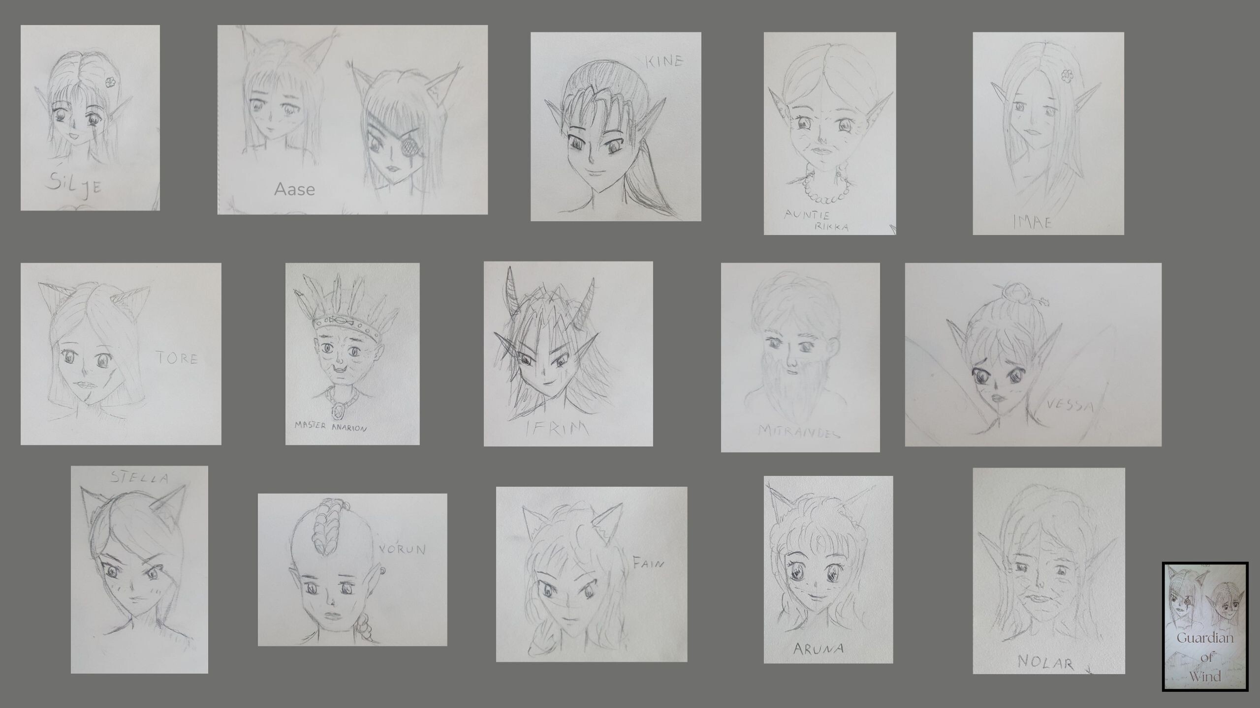 Characters 1