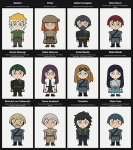 Character Reference Sheet - The Hero of the Mist Tragedy