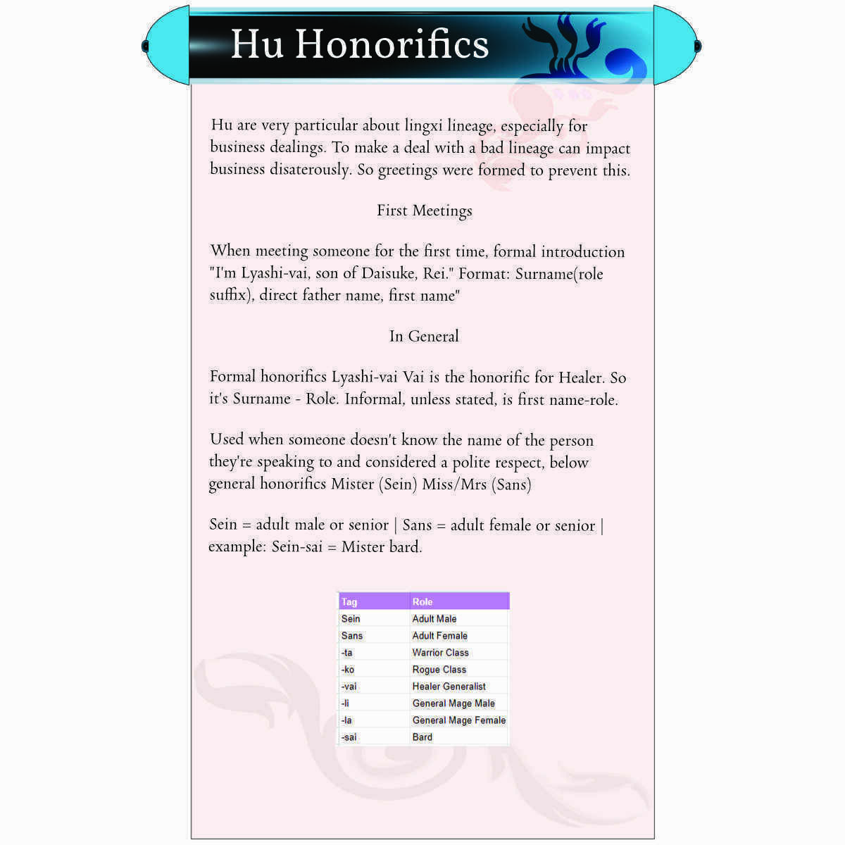 Honorifics