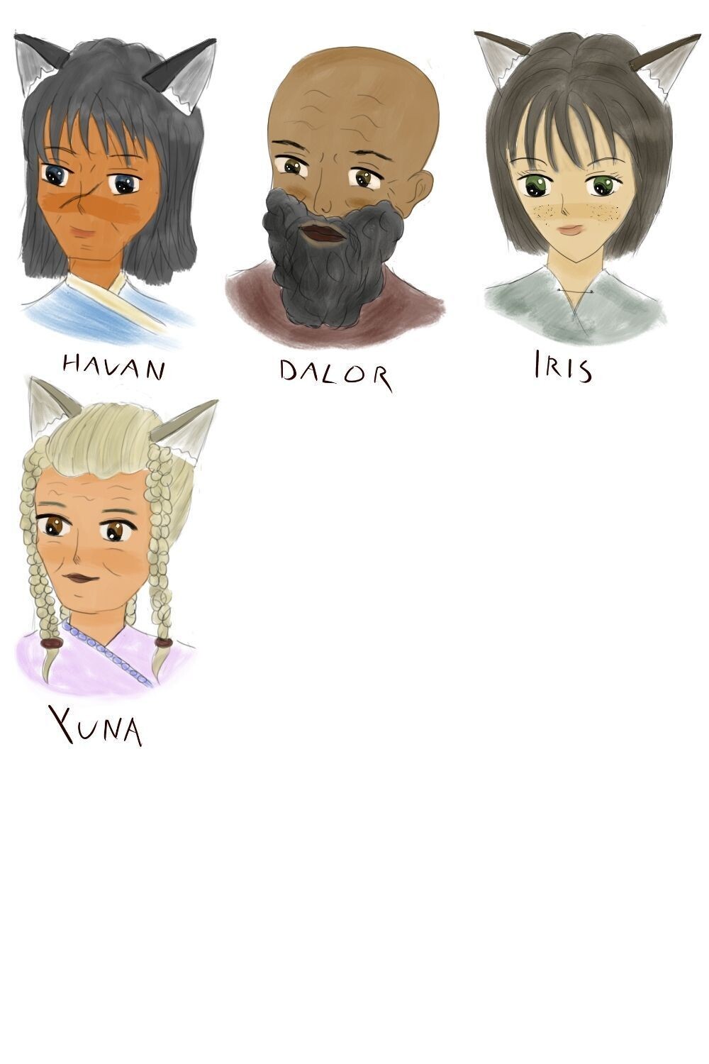 Characters arc 3