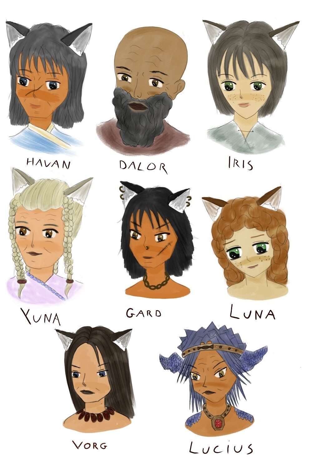 Characters arc 3