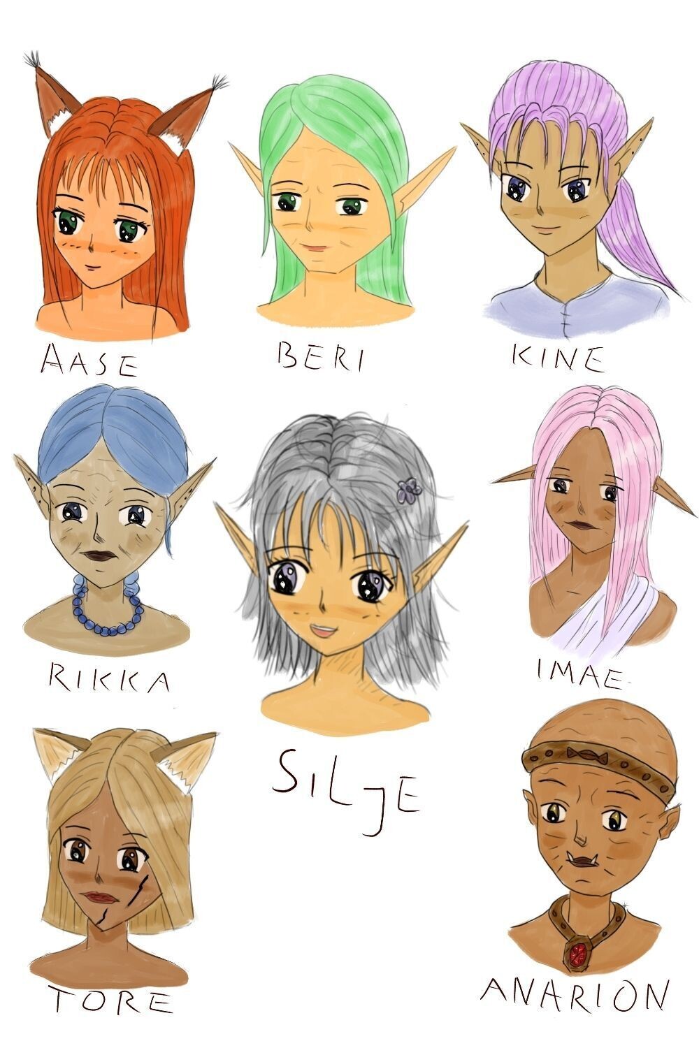 Characters arc 1