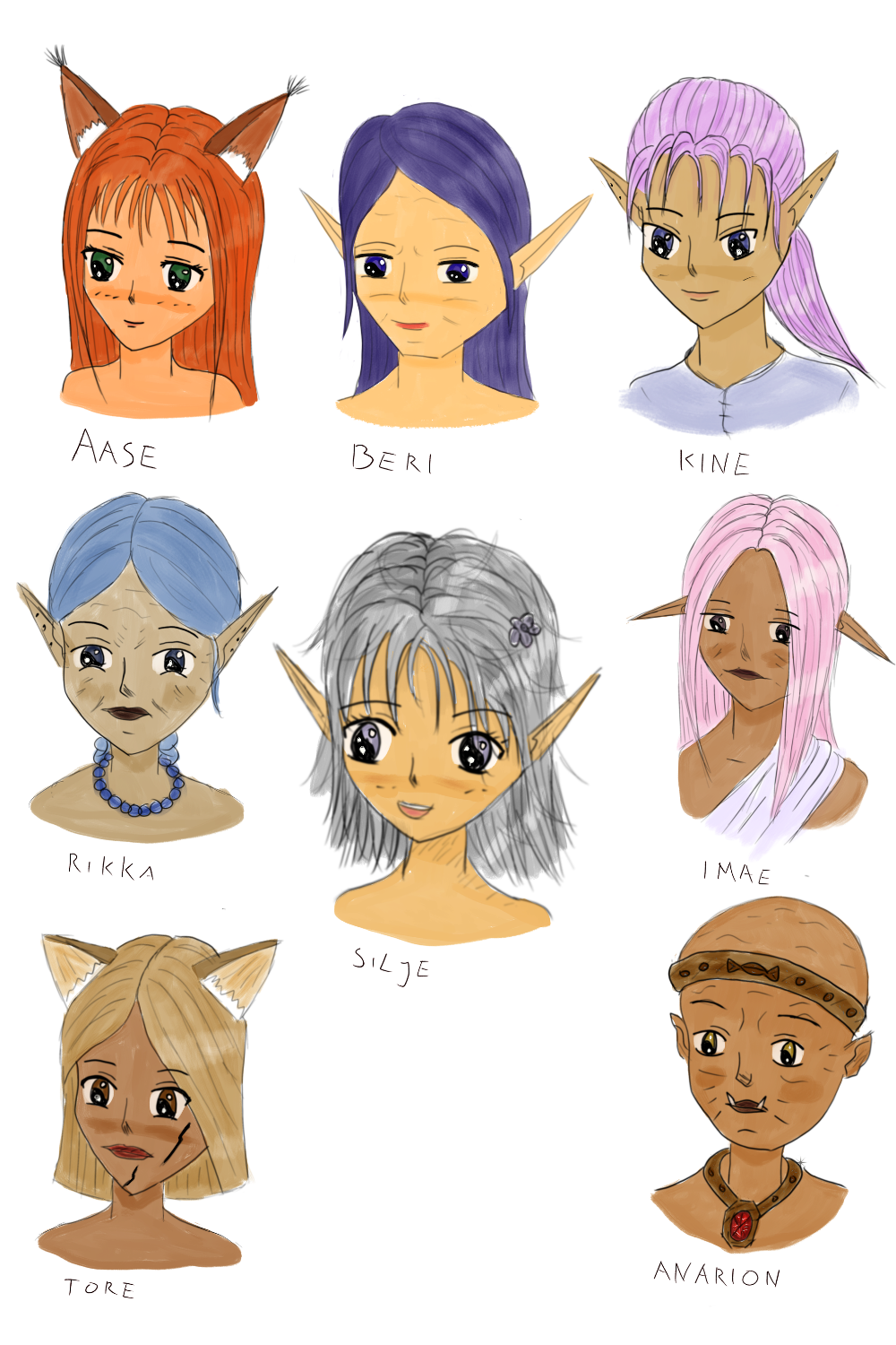 Characters arc 1