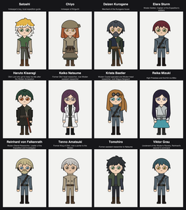 Character Reference Sheet - The Hero of the Mist Tragedy