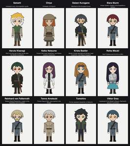 Character Reference Sheet - The Hero of the Mist Tragedy
